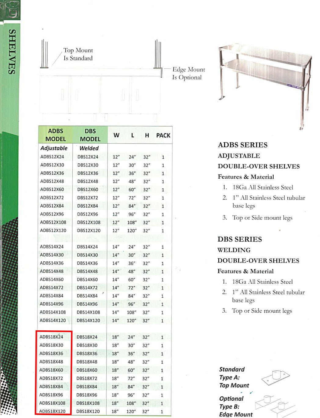 Double Layer Rack ADBS 双层架