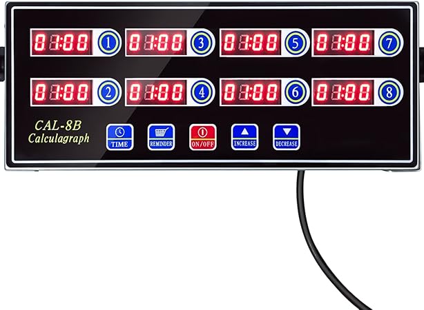 Eight-channel timer instructions