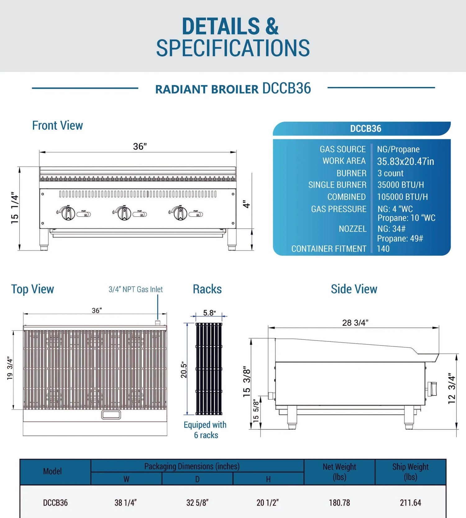 Dukers  DCCB36 36 in. W Countertop Radiant Boiler (Free Shipping) (Add to cart for discount)