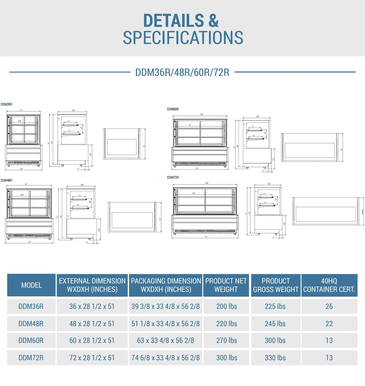 Dukers DDM48R - Straight Glass 48" Cake Showcase (Free Shipping)+(Add to cart for discount)