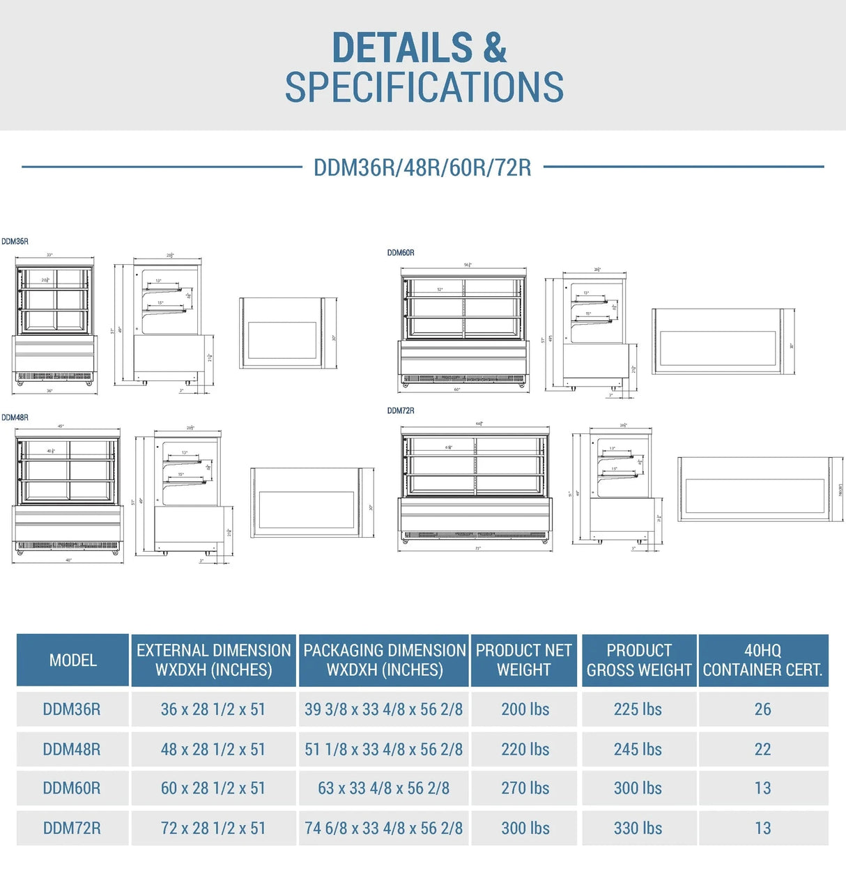 Dukers DDM36R - Straight Glass 36" Cake Showcase (Free Shipping)+(Add to cart for discount)