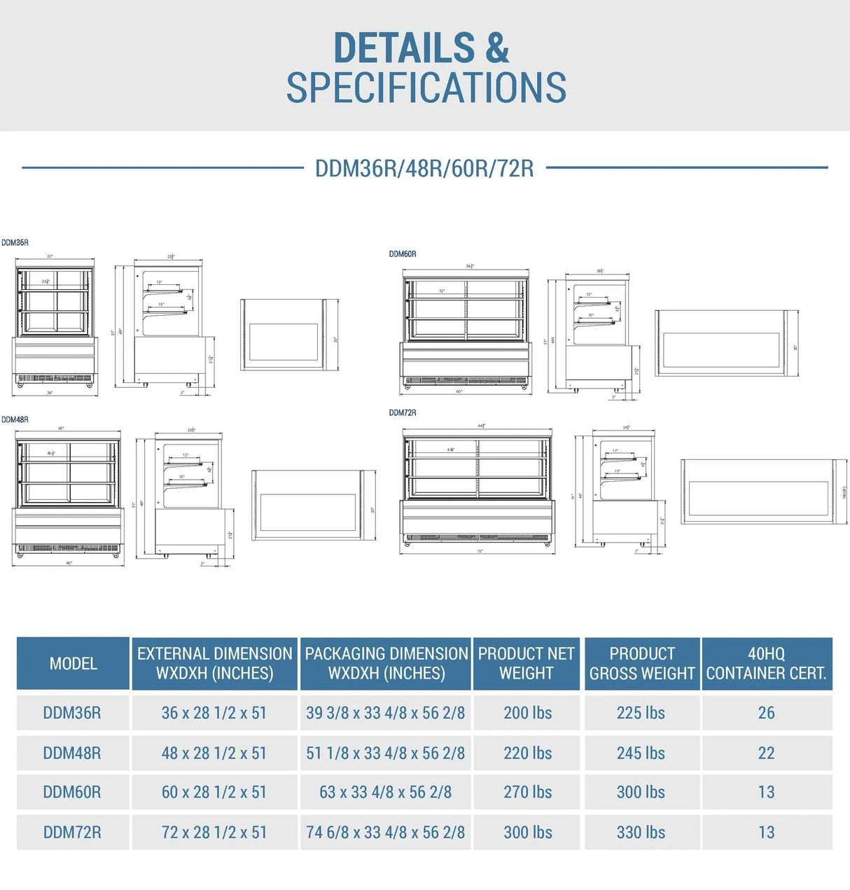 Dukers DDM72R - Straight Glass 72" Cake Showcase (Free Shipping)+(Add to cart for discount)