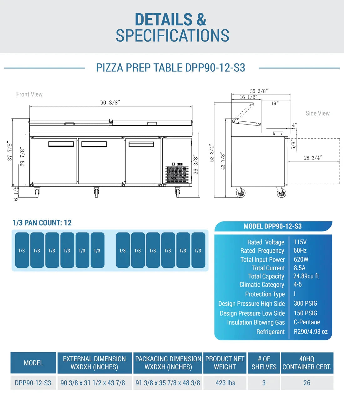 Dukers DPP90-12-S3 Commercial 3-Door Pizza Prep Table Refrigerator (Free Shipping) (Add to cart for discount)