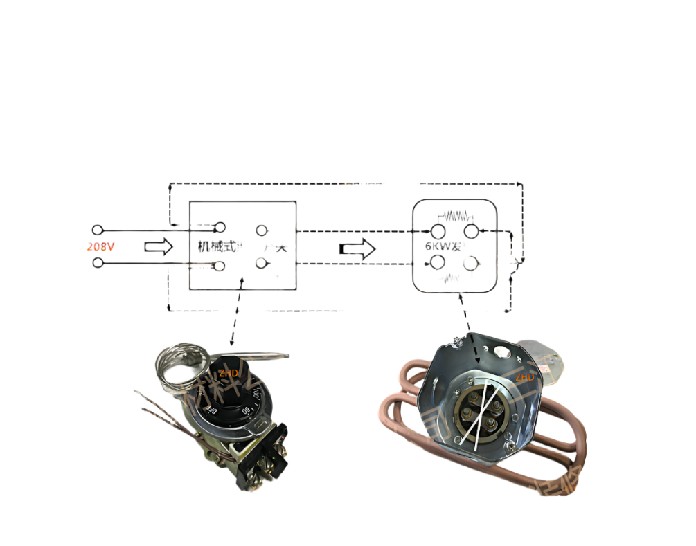 Buffet 30A Temperature Control Switch US United States