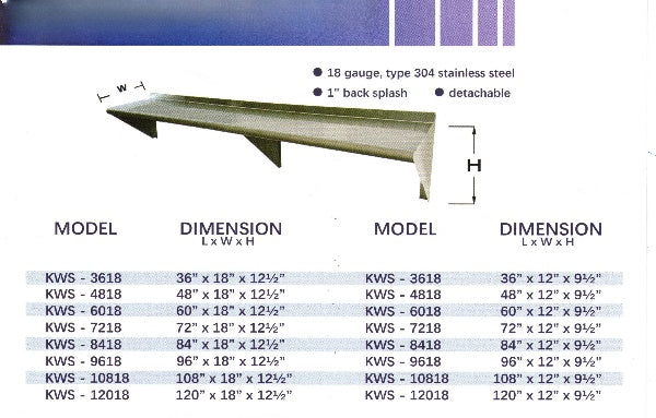Wall-mount shelves 墙架