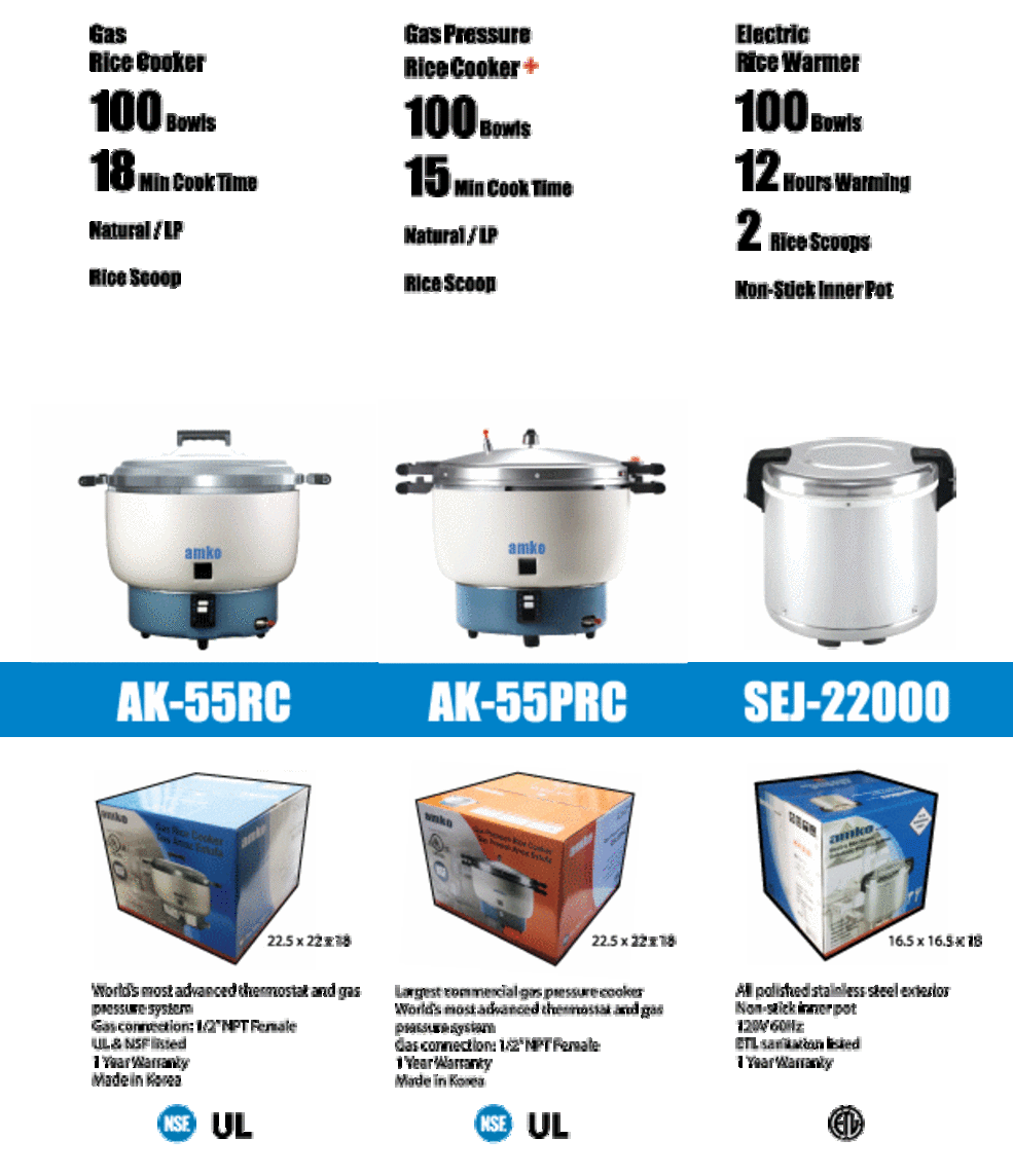 Amko Ak-55rc rice cooker