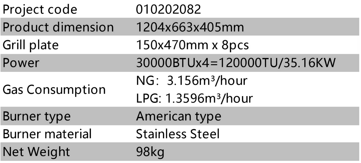 Suoldax 48" Gas Charbroiler HLRC-1200