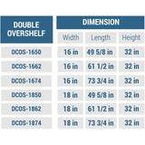 Dukers DCOS-1850 Double Overshelf