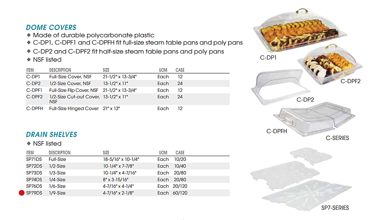 Buffet Plate Transparent Plastic Cover